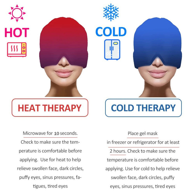 Migraine Relief Cap – Hot & Cold Therapy Gel Headache Hat with Ice Pack Eye Mask for Pain, Stress & Tension Relief